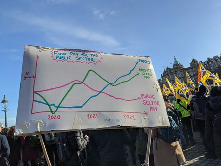 Image shows home made banner with cost of living/pay graph